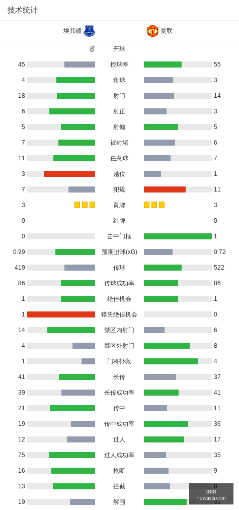 美国受理,翰宇药业,注射液临床,必赢体育官网,必赢体育App,必赢体育下载,必赢体育登录,必赢体育平台