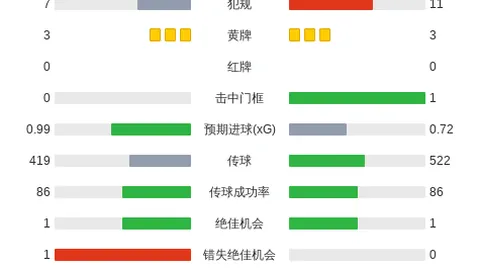 美国受理：翰宇药业3003注射液临床试验启动在即
